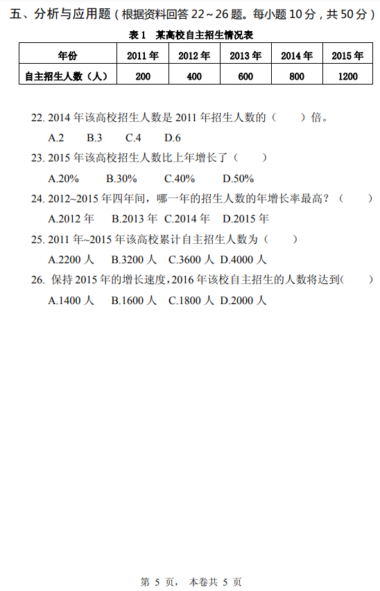 2015年黃河水利職業(yè)技術學院高職單招高中理工類職業(yè)適應性測試真題