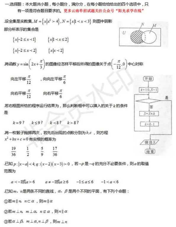 2022年昆明冶金專科高等學(xué)校高職單招筆試模擬試卷