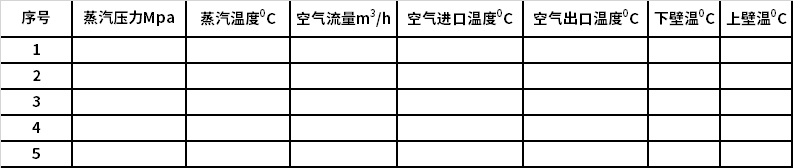 原始數(shù)據(jù)記錄表