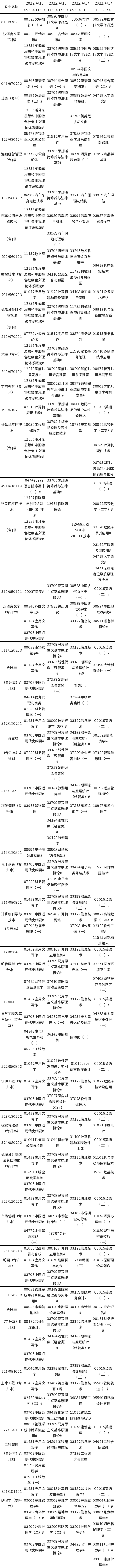 辽宁省2022年4月自考考试课程安排表