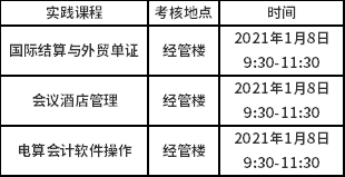 湖南工商大学2022年1月自考实操类课程考核通知