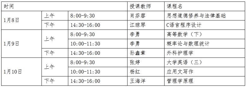 长江大学荆州城区站点及校内直属学员2022年1月成考线上面授辅导安排.png