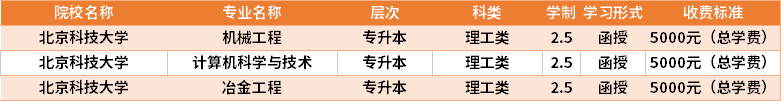 北京科技大學(xué)2021年成人高考學(xué)費(fèi)收費(fèi)標(biāo)準(zhǔn).png