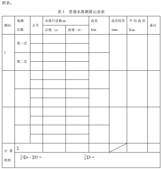 普通水准测量记录表