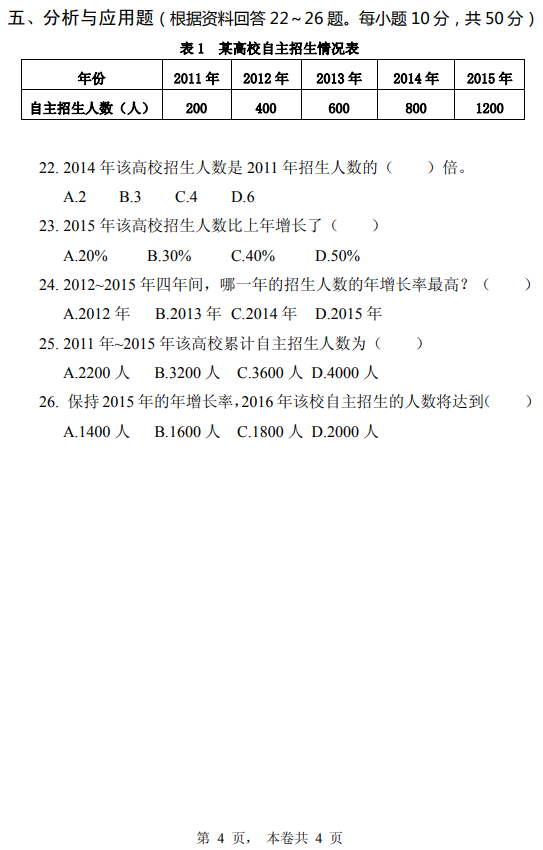 2015年黃河水利職業(yè)技術(shù)學(xué)院高職單招中職類職業(yè)技能測試?yán)碚撜骖}