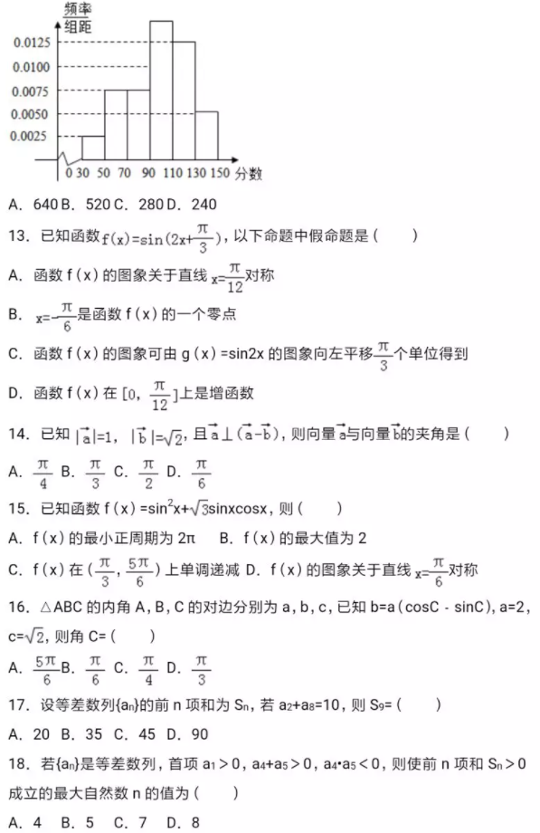 2022年高職單招文化素質考試數學科目知識點