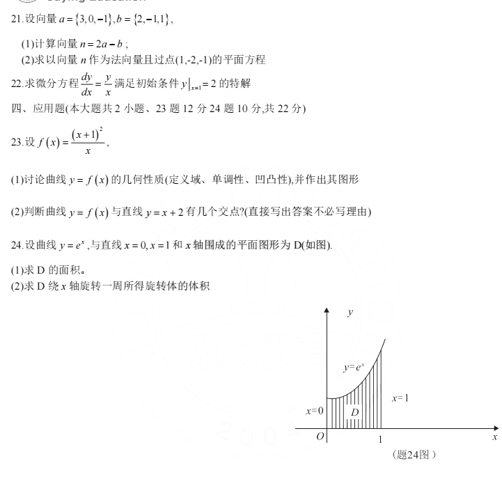 2018年福建專升本高等數(shù)學(xué)真題