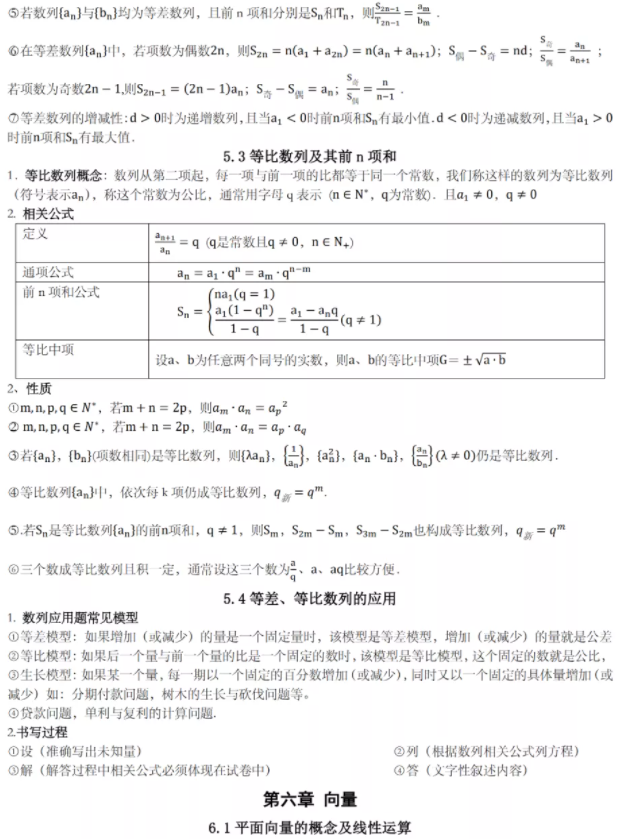 2022年春季高考數(shù)學科目知識點（三）