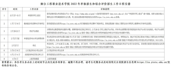 2022年烟台工程职业技术学院单招和综招工作日程安排