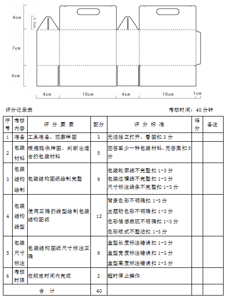 評(píng)分標(biāo)準(zhǔn)