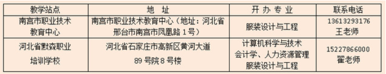 天津工业大学（河北函授）2022级成人高考新生报到地点及联系方式.png