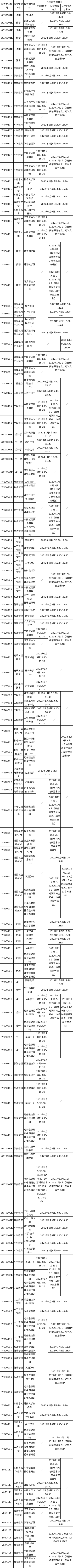 四川文理学院高等教育自学考试22.3次（2022年1月）省考课程考试时间安排