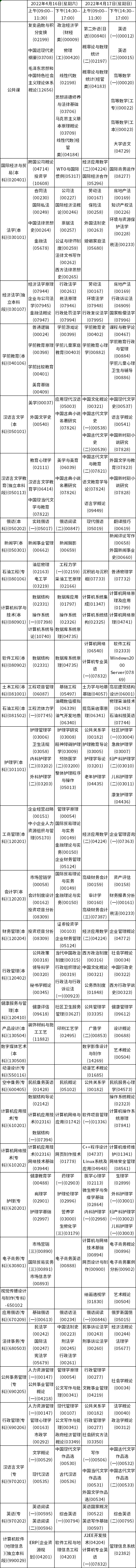 黑龙江省2022年4月自考开考计划