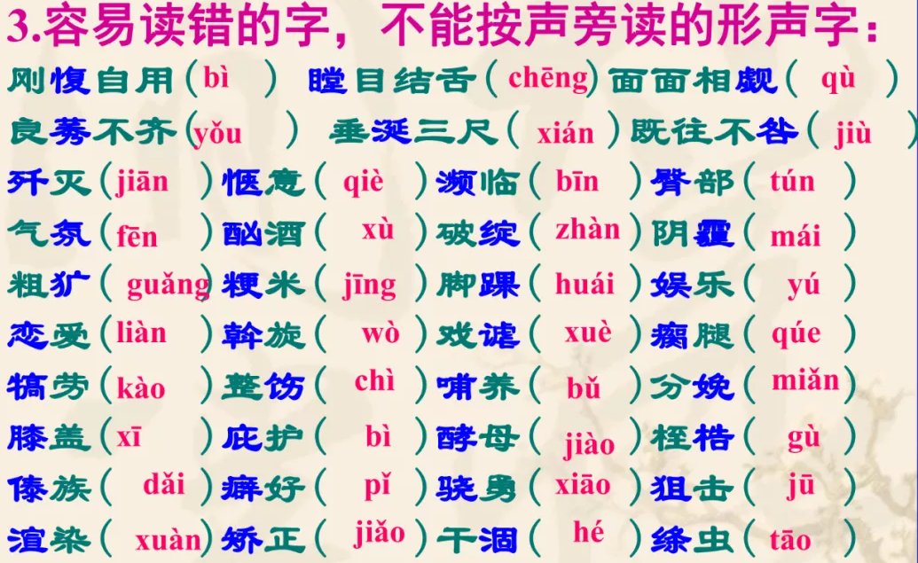 2022年高職單招文化素質考試語文科目字形知識點