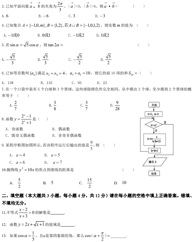 2022年高職單招統(tǒng)一考試普通類文化素質(zhì)數(shù)學(xué)預(yù)測(cè)卷（一）