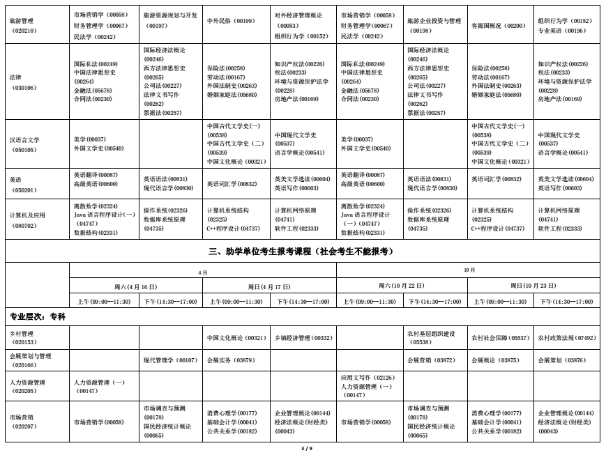 海南省2022年自考全国统考课程考试时间安排表