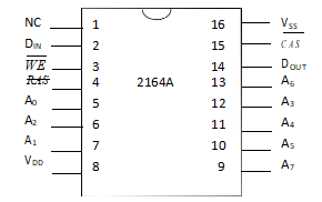  Intel2164A