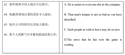 2019年山东专升本英语考试真题五