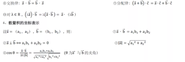 2022年春季高考數(shù)學科目知識點（三）