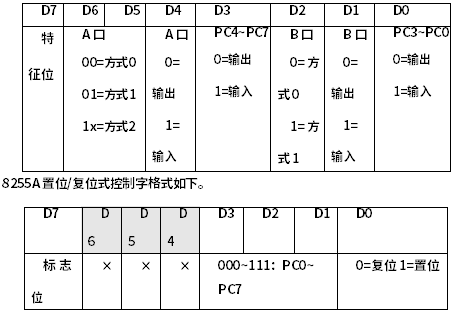 题2图