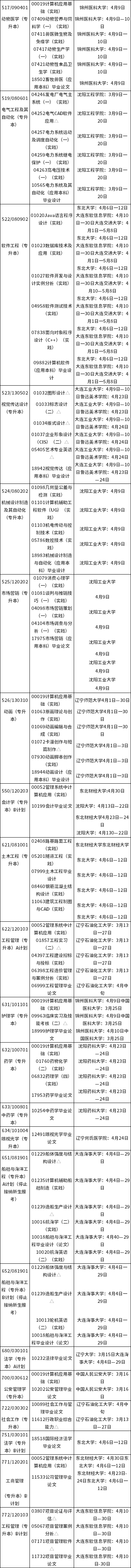 辽宁省2022年4月自考实践环节考试课程安排表