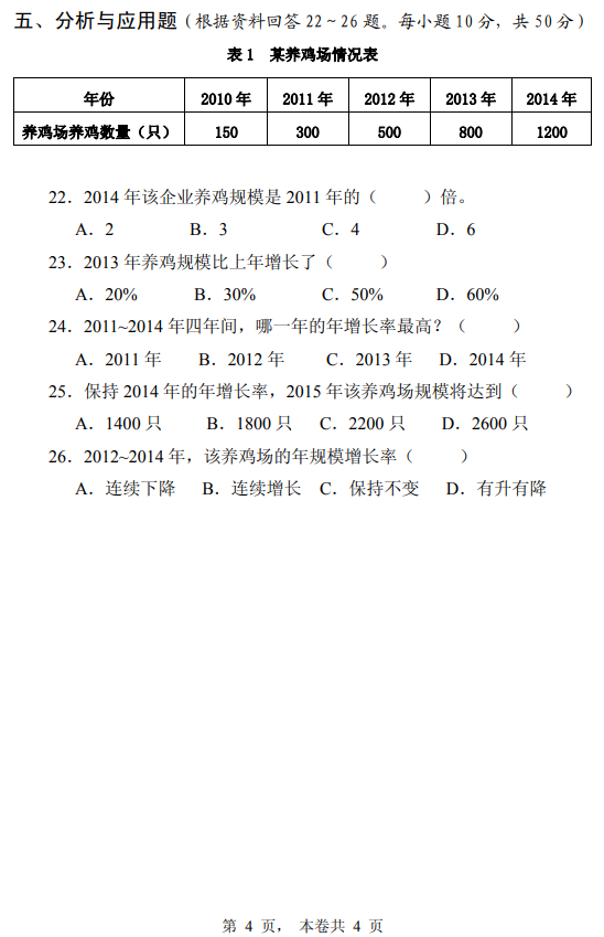 2016年黃河水利職業(yè)技術學院高職單招高中理工類職業(yè)適應性測試真題