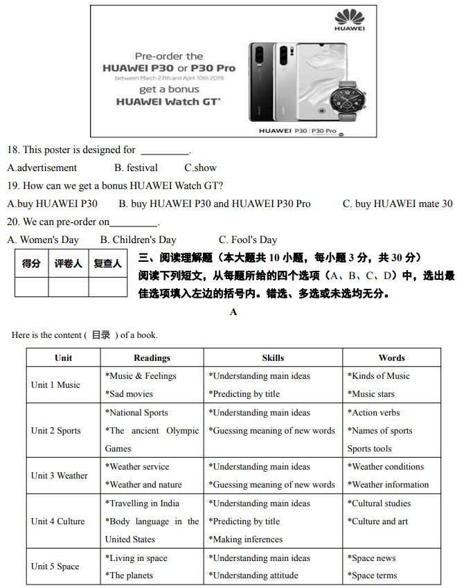 2022年四川高職單招統(tǒng)一考試中職類文化素質(zhì)英語預測卷（一）