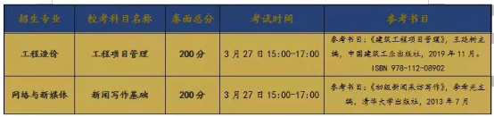 專業(yè)課信息表