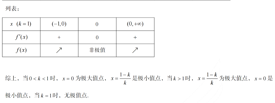 2021年山东专升本高等数学（三）真题及答案