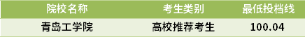 2021山東專升本工業(yè)設(shè)計專業(yè)錄取分數(shù)線(最低投檔線)