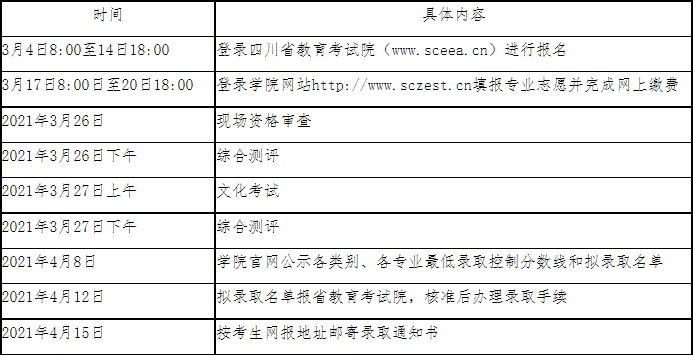 2021年資陽環(huán)境科技職業(yè)學(xué)院高職教育單獨(dú)招生報(bào)名考試信息