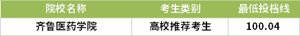 2021山東專升本口腔醫(yī)學(xué)技術(shù)專業(yè)錄取分?jǐn)?shù)線(最低投檔線)