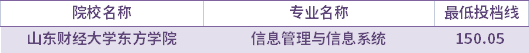 2021年山東財(cái)經(jīng)大學(xué)東方學(xué)院建檔立卡考生專升本錄取分?jǐn)?shù)線(最低投檔線)