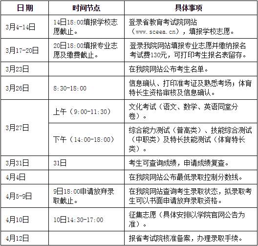 2021年雅安職業(yè)技術(shù)學(xué)院高職教育單獨招生時間安排