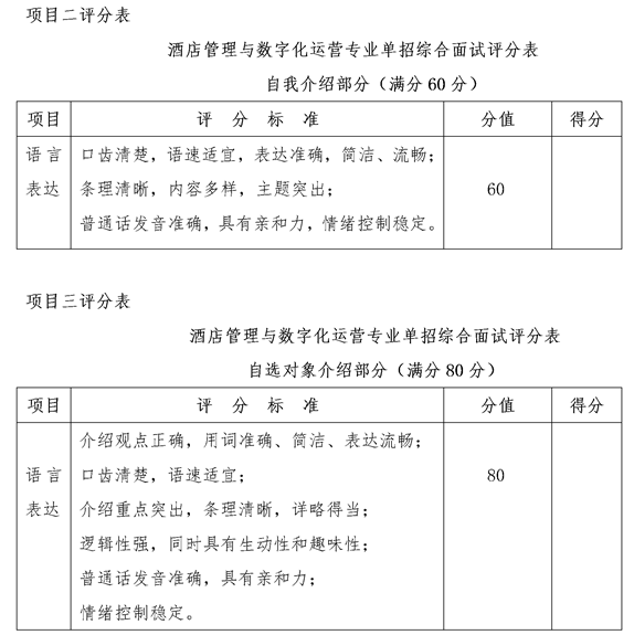 四川化工职业技术学院自主招生酒店管理与数字化运营专业技能测试评分表(普高考生)