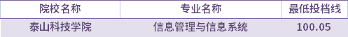 2021年泰山科技學(xué)院建檔立卡考生專升本錄取分?jǐn)?shù)線(最低投檔線)