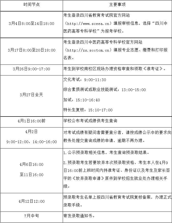 2021年四川中醫(yī)藥高等?？茖W(xué)校高職教育單獨(dú)招生報(bào)名考試時(shí)間安排