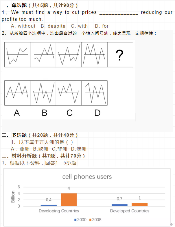 2022年浙江高职提前招生笔试模拟题（一）