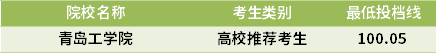 2021山東專升本食品營養(yǎng)與檢驗(yàn)教育專業(yè)錄取分?jǐn)?shù)線(最低投檔線)