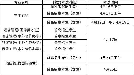 2021年浙江旅游职业学院高职提前招生报名考试信息