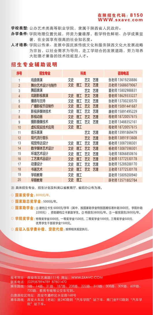 2022年陕西艺术职业学院高职分类招生专业