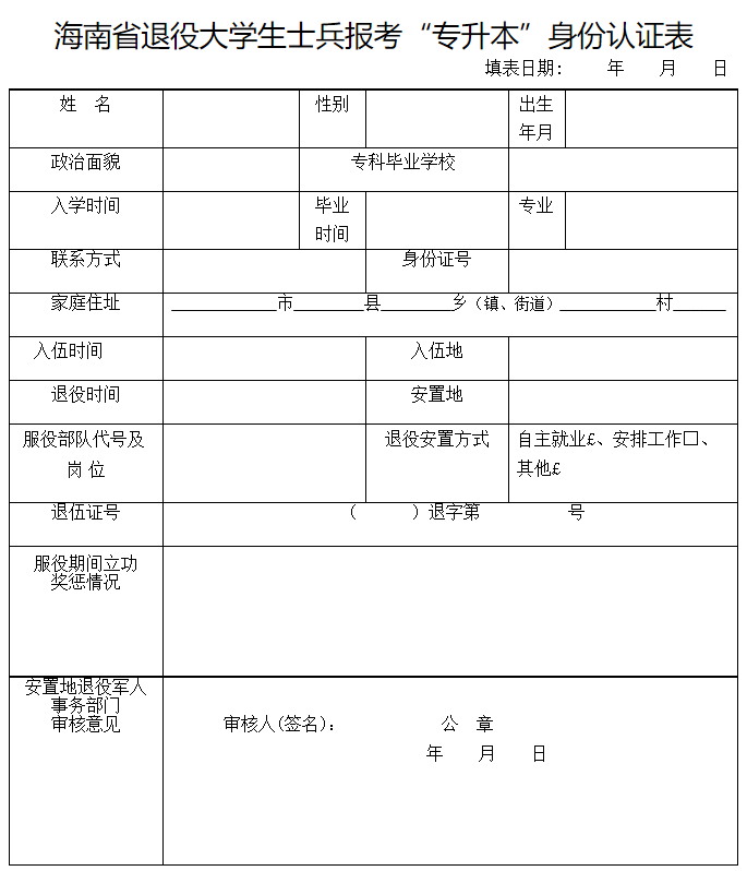 海南省退役大学生士兵报考“专升本”身份认证表