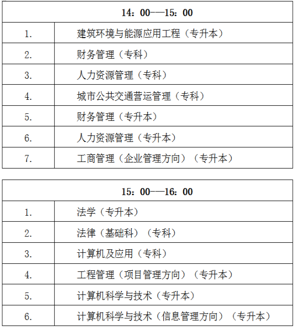 北京市海淀区发放2021年下半年自考毕业证书的通知
