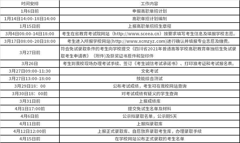 2021年高職單招工作時間安排