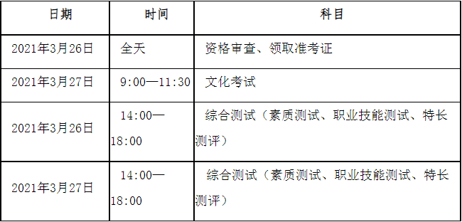 2021年德陽農(nóng)業(yè)科技職業(yè)學(xué)院高職教育單獨(dú)考試招生考試時(shí)間及內(nèi)容