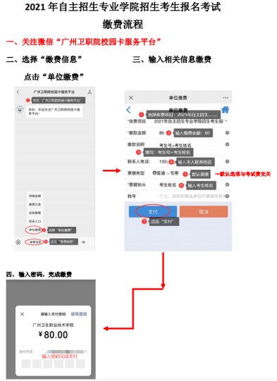 考生报名考试缴费流程