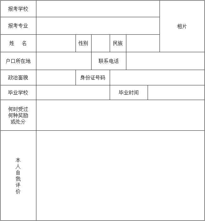 2022年海南省高职分类招生往届生思想政治品德考核表