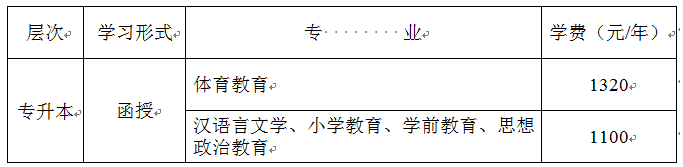 淮南師范學院成人高考2022級新生學費標準.png