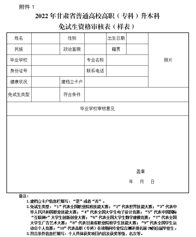 2022年甘肃省普通高校高职(专科)升本科免试生资格审核表(样表)