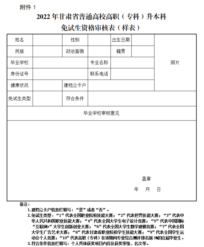 2022年甘肅省普通高校高職(?？?升本科免試生資格審核表(樣表)